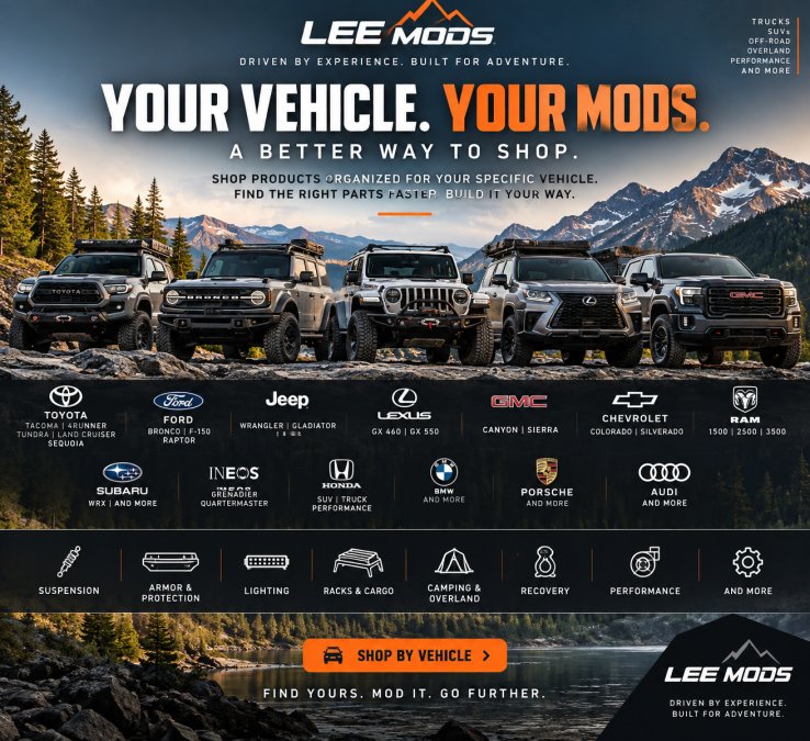 How to Verify Vehicle Part Fitment: Shop Parts by Vehicle