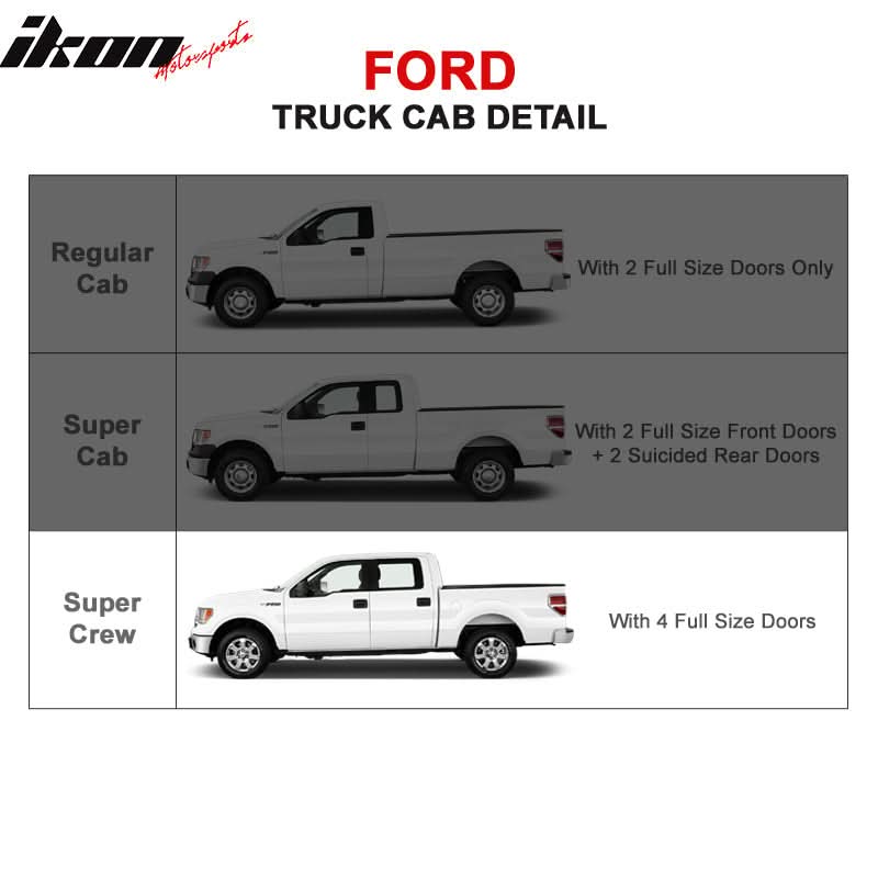 2015-2022 Ford F150 Super Crew Cab 5" Oval Running Board Stainless