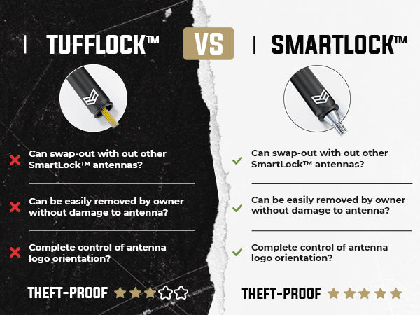JEEP SMARTLOCK™ SHORT FLEXIBLE ANTENNA 12 INCH (NEW!)