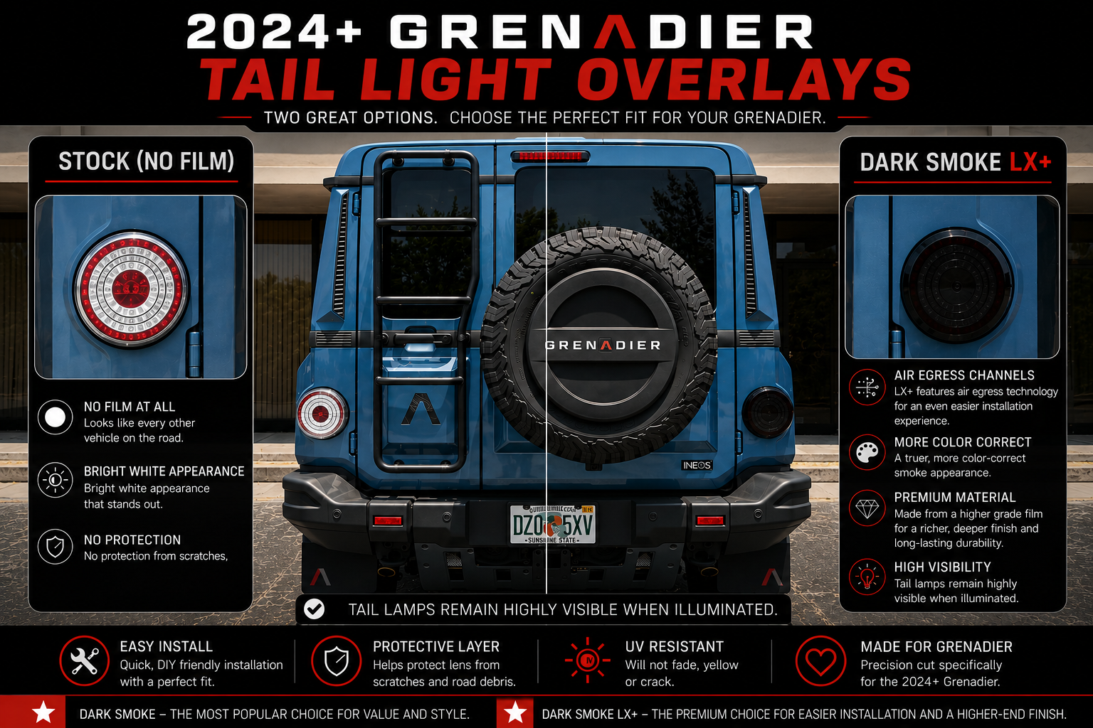 Tail Light Overlays - 2024+ Grenadier