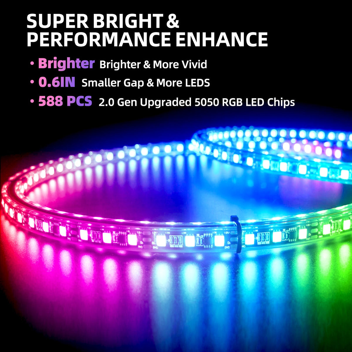 Double Sided RGB LED Wheel Ring Lights for Trucks Pickups Cars Offroad | 178+DIY Dynamic Modes