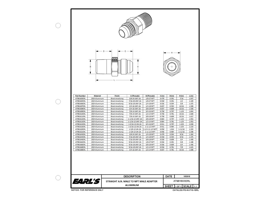 Straight AN -4 Male to 1/4" NPT Male Adapter - Black.