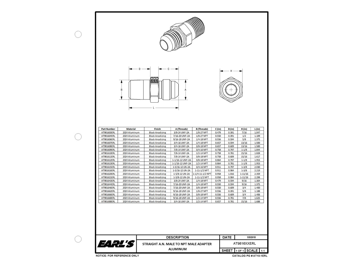 Straight AN -8 Male to 1/2" NPT Male Adapter - Black.