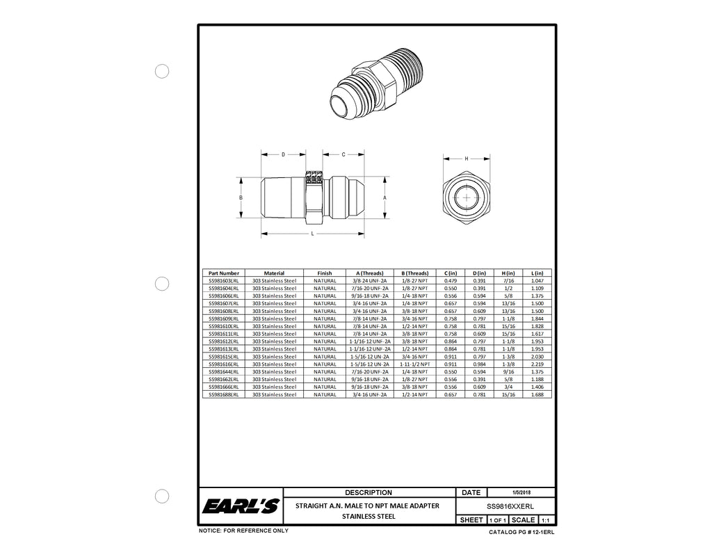 Straight AN -3 Male to 1/8" NPT Male Adapter - Stainless Steel.