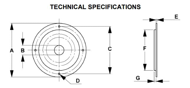 Blank Seals-It™ Firewall Grommet Seal