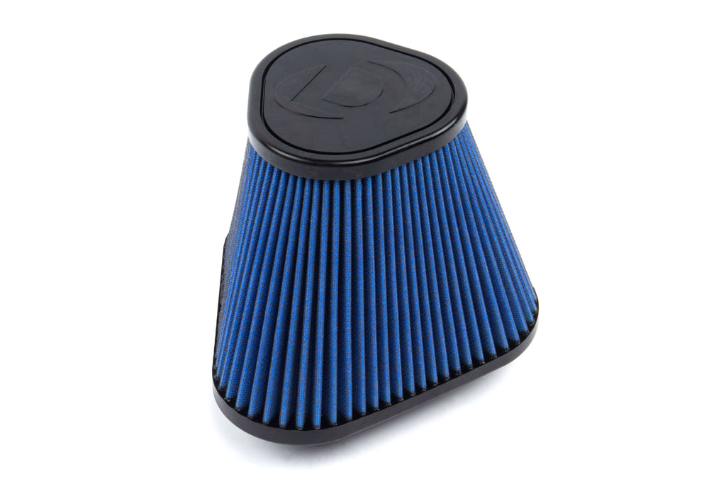 G20/G22/G23/G26/G29/G42/A90/A91