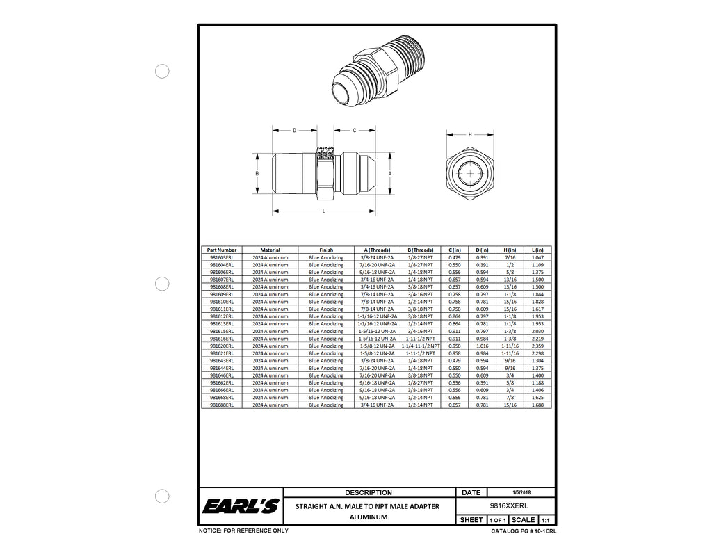 Straight AN -8 Male to 1/2" NPT Male Adapter - Blue.