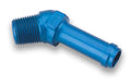 Blue Anodized Lightweight Aluminum Construction. Available for Any Plumbing Situation And Many Custom Applications.