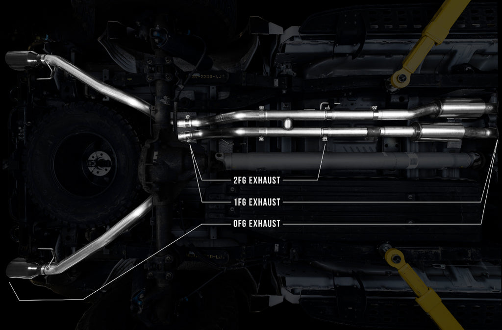 AWE 1FG Exhaust for Gen 2 Ford Raptor (Resonated Performance H-Pipe)