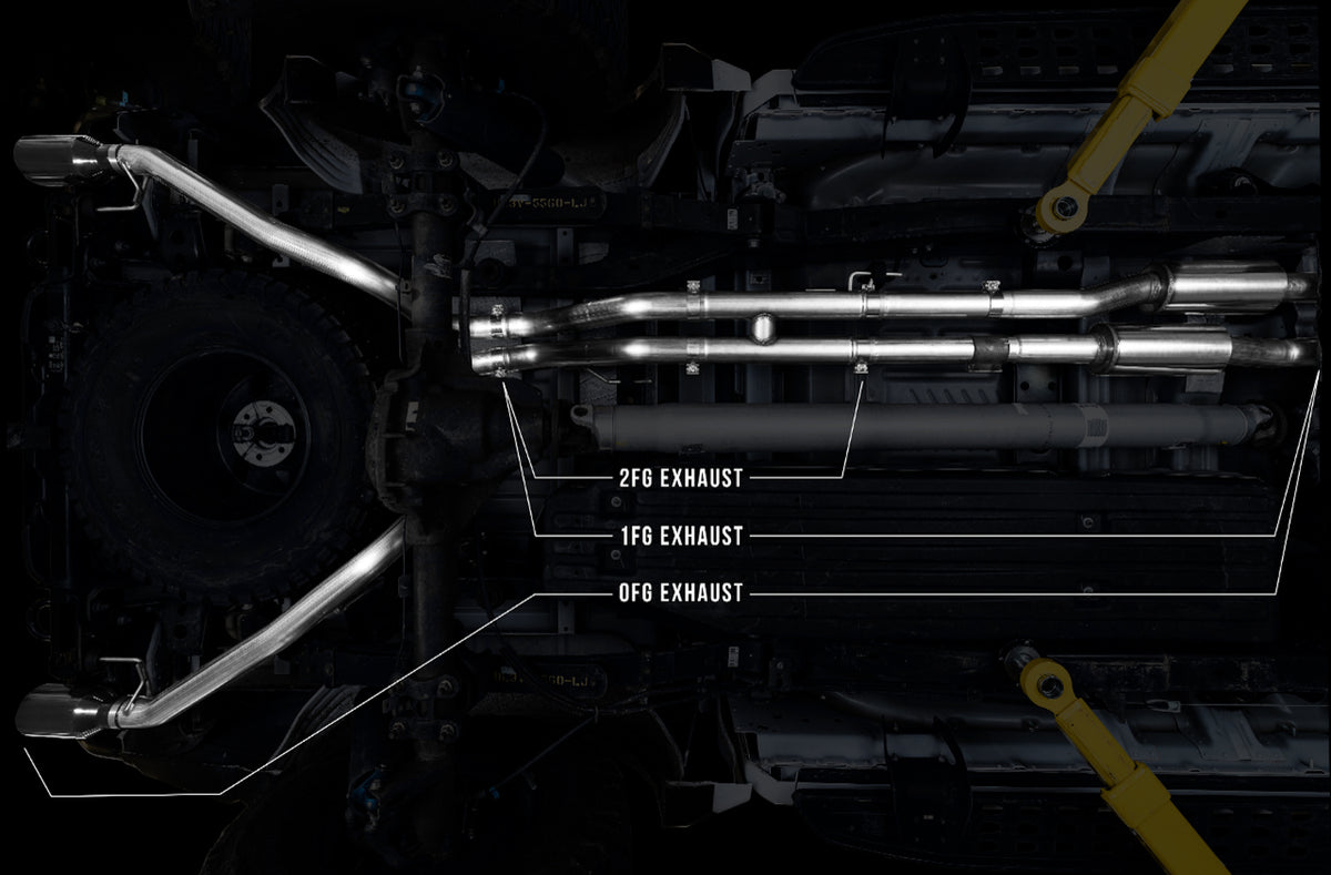 AWE 1FG Exhaust for Gen 2 Ford Raptor (Resonated Performance H-Pipe)