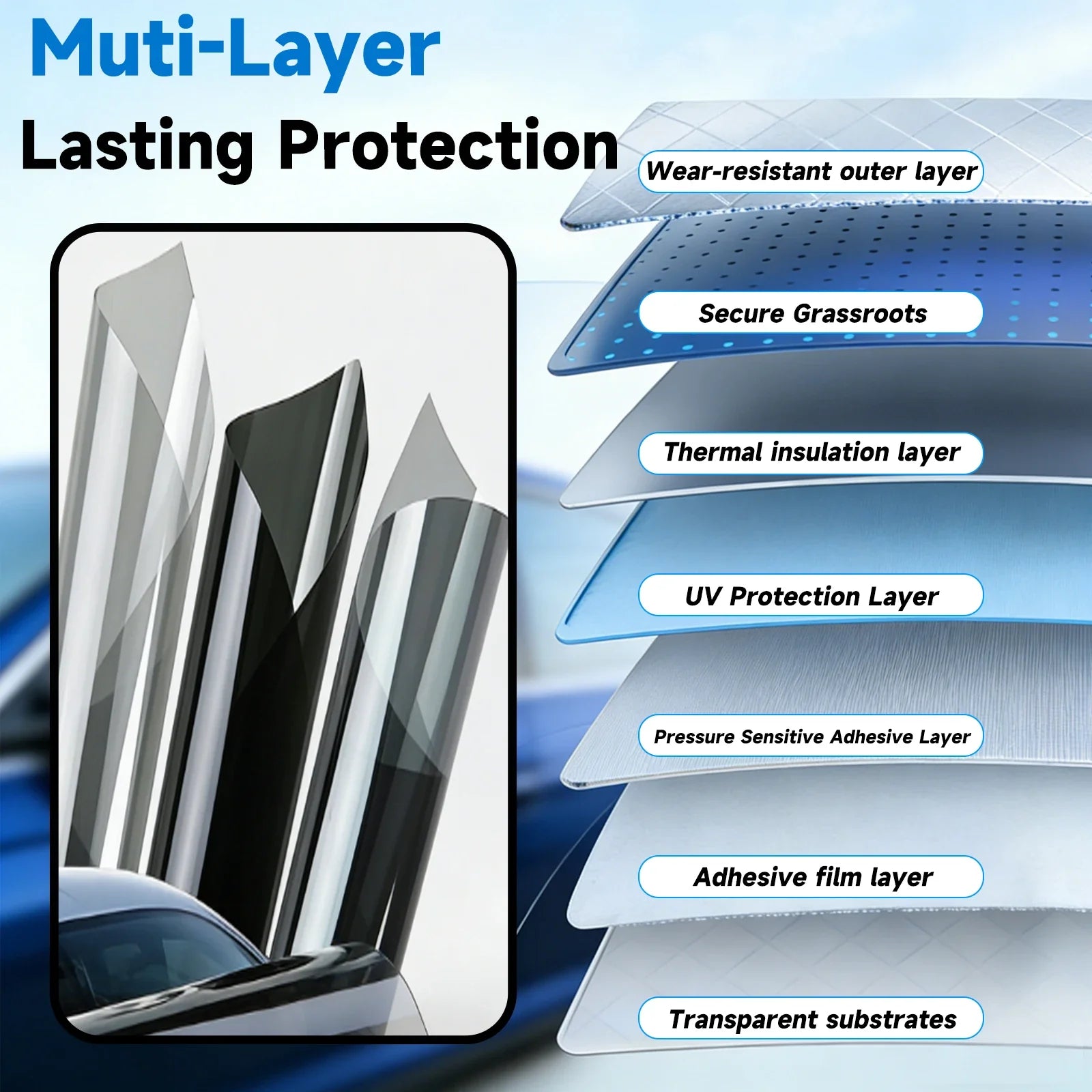 Precut Window Tint Kit for VW Jetta Sedan (2019–2024) | UV Block & Privacy Film