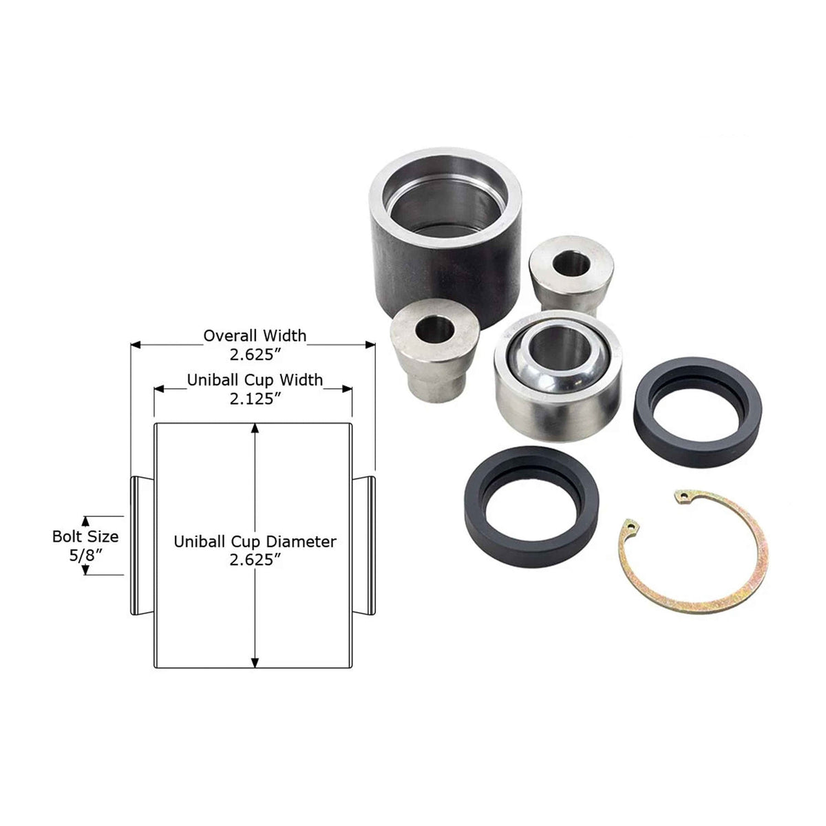 Anti-Wobble Kits
