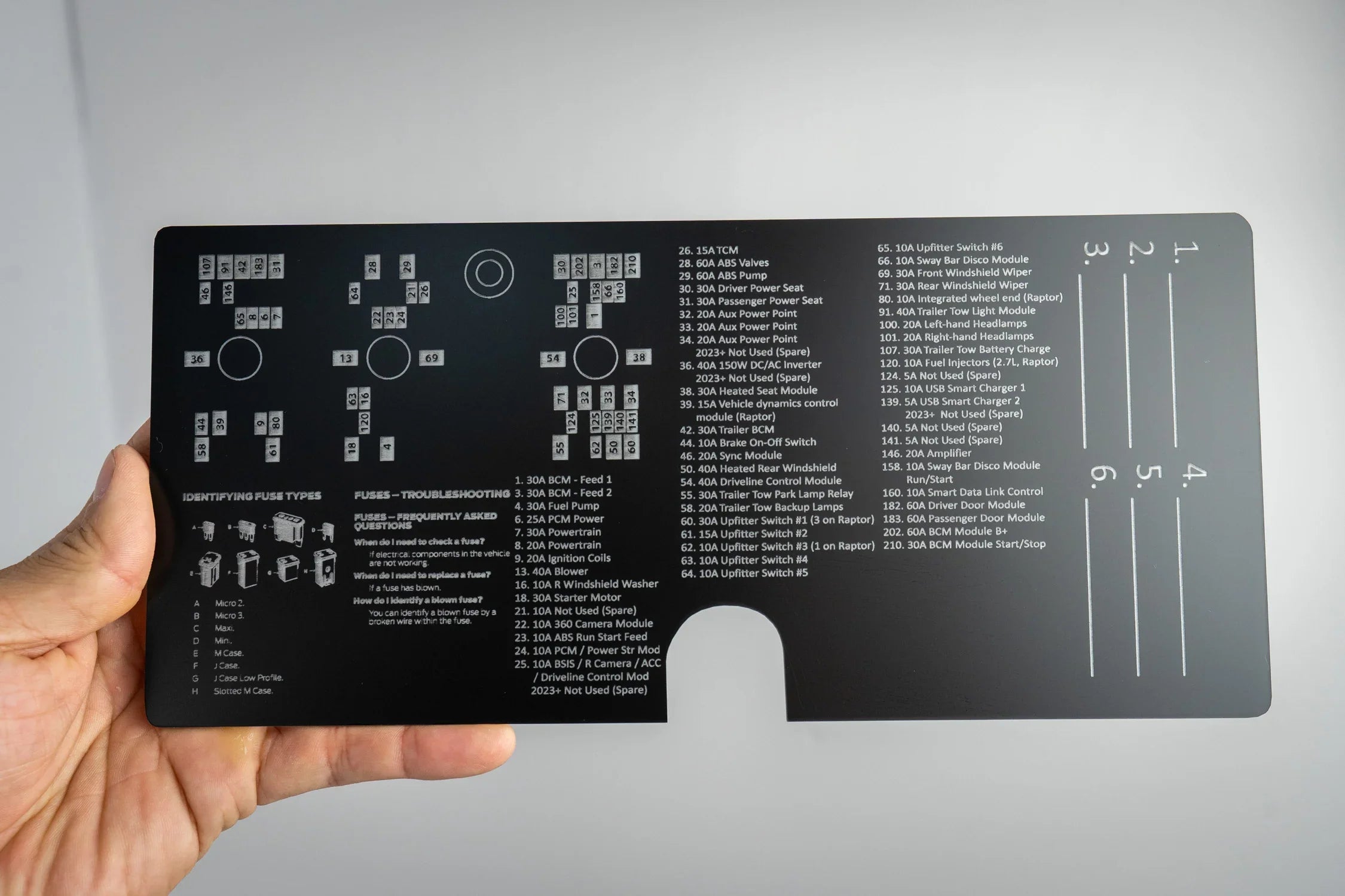Acrylic Laser Series Fuse Box Lid Label Plate - 2021-2026 Bronco
