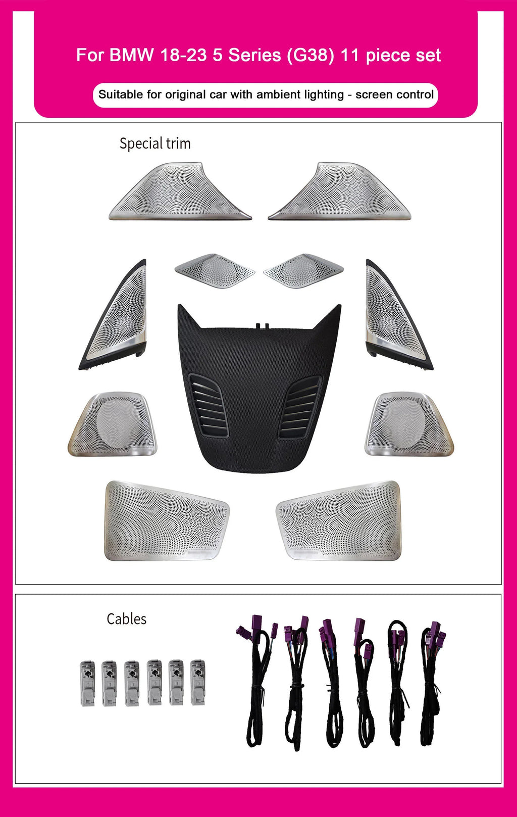 BMW 5 Series G30 / G31 / G32 / G38 Interior 64-Color LED Ambient Light Kit 2018 - 2023