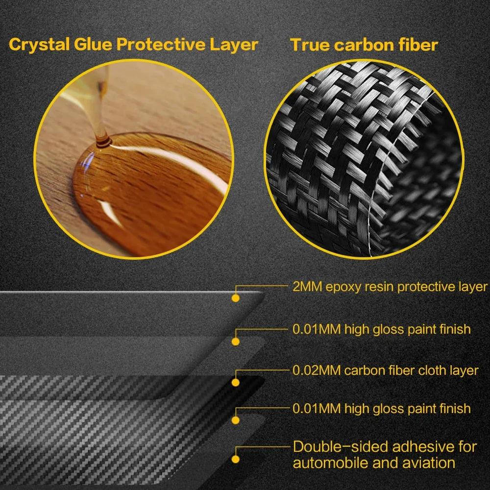 Carbon Fiber Steering Wheel Trim Sticker for Ford Mustang | 4-Piece Interior Set