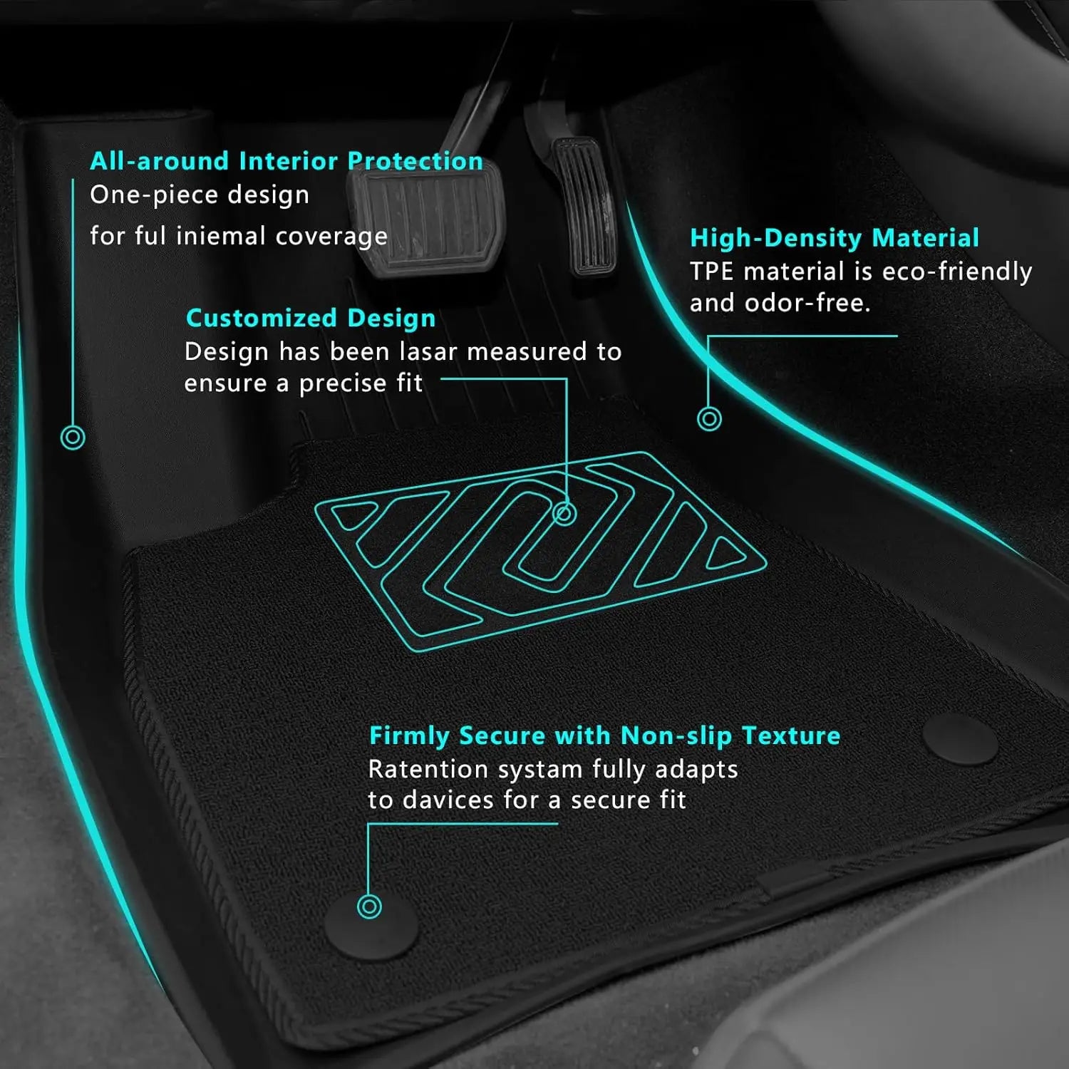 TPE Floor Mats & Luggage Mat for Tesla Model Y Juniper Premium / Performance (2025+) | All-Weather Set