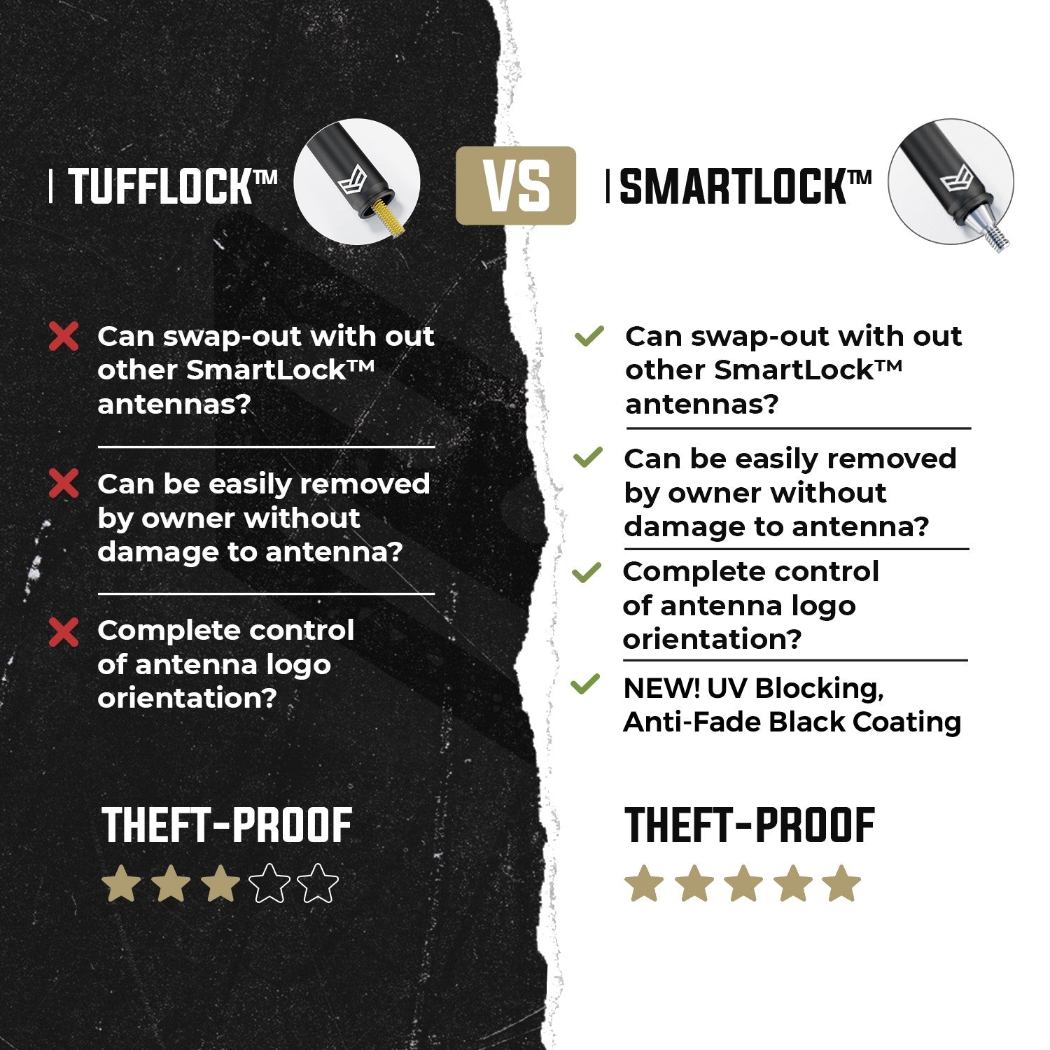 SMARTLOCK™ SHORT FLEXIBLE ANTENNA 8 INCH FOR DODGE RAM (NEW!)
