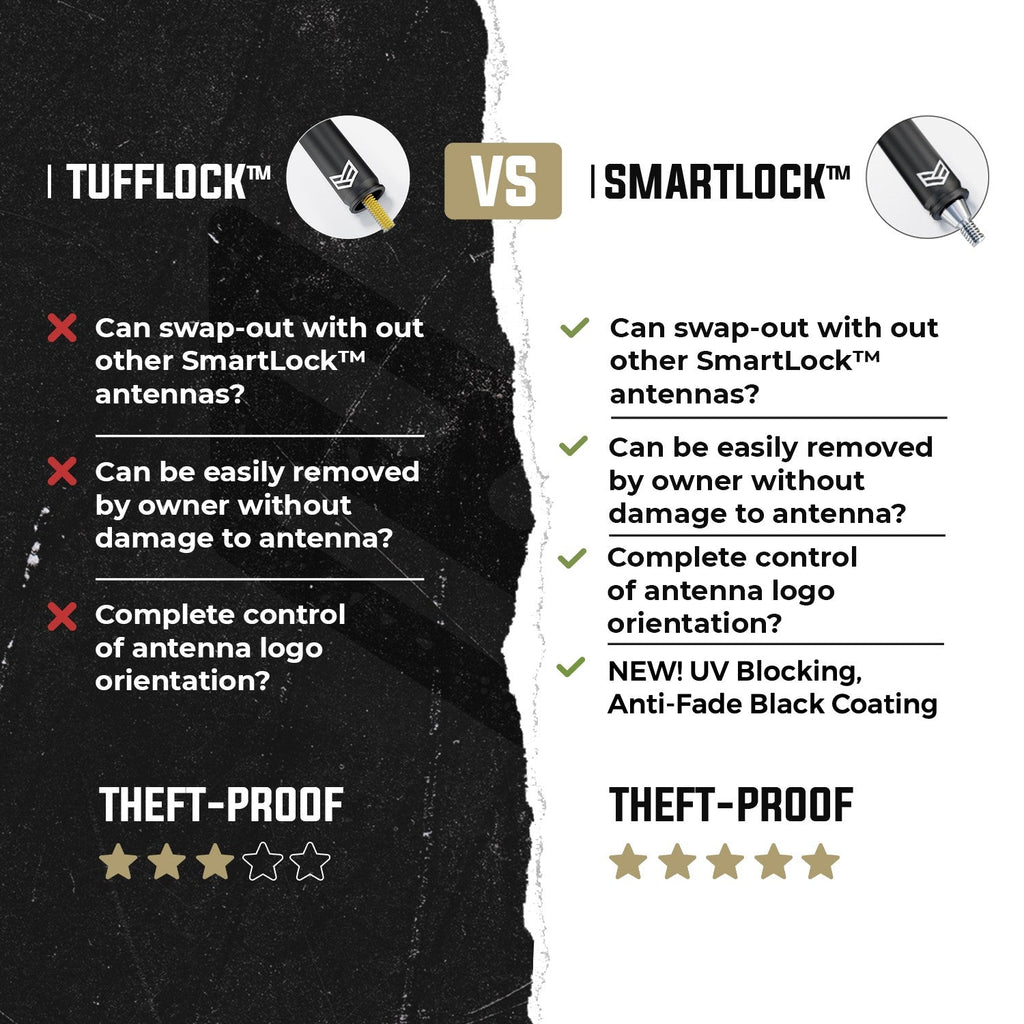 JEEP SMARTLOCK™ BULLET ANTENNA (NEW!)
