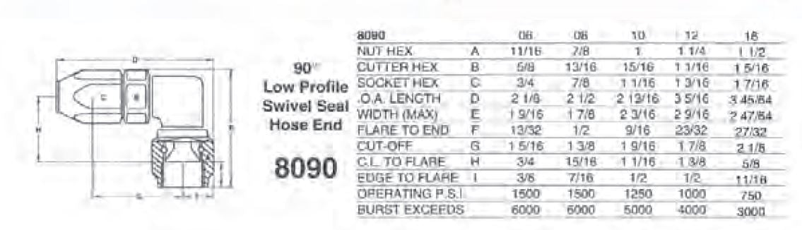 Earls 90 Degree Swivel-Seal® Hose End AN -10 - Black