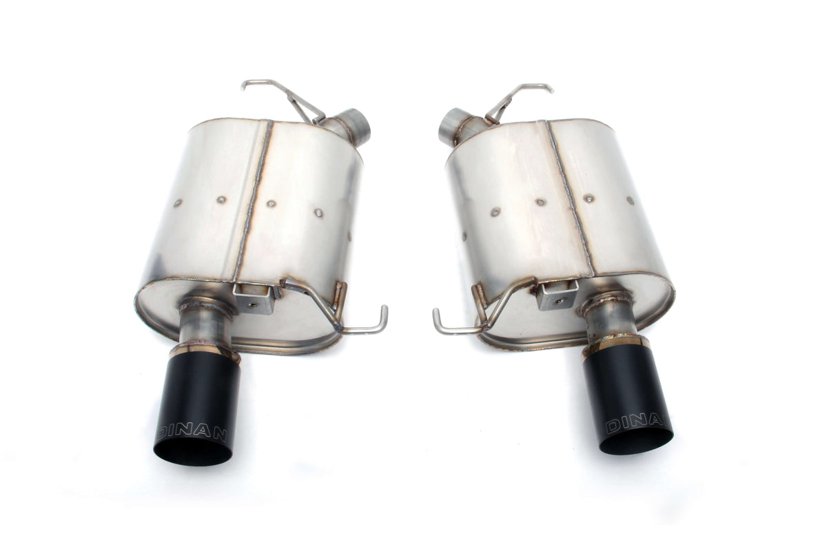 Stainless Steel - Black Tips - F10
