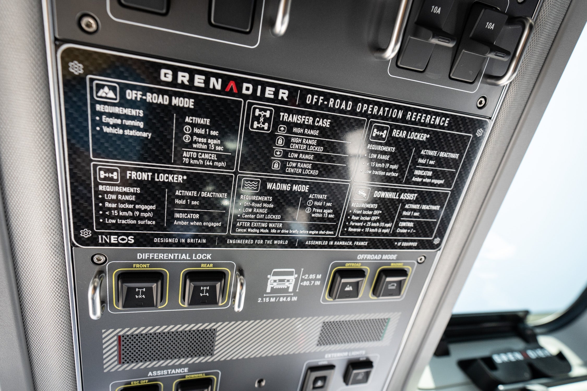 Overhead Control Panel Offroad Operation Reference Plate - 2024+ Grenadier / Quartermaster