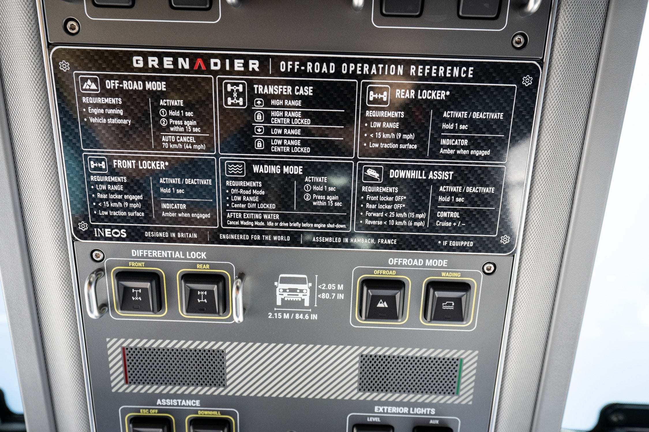 Overhead Control Panel Offroad Operation Reference Plate - 2024+ Grenadier / Quartermaster